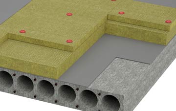 Dunsville tapered roof insulation companies